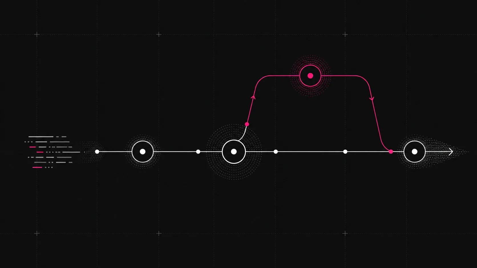 An abstract code pipeline routes most changes through automated gates while a small high-risk path receives focused inspection.