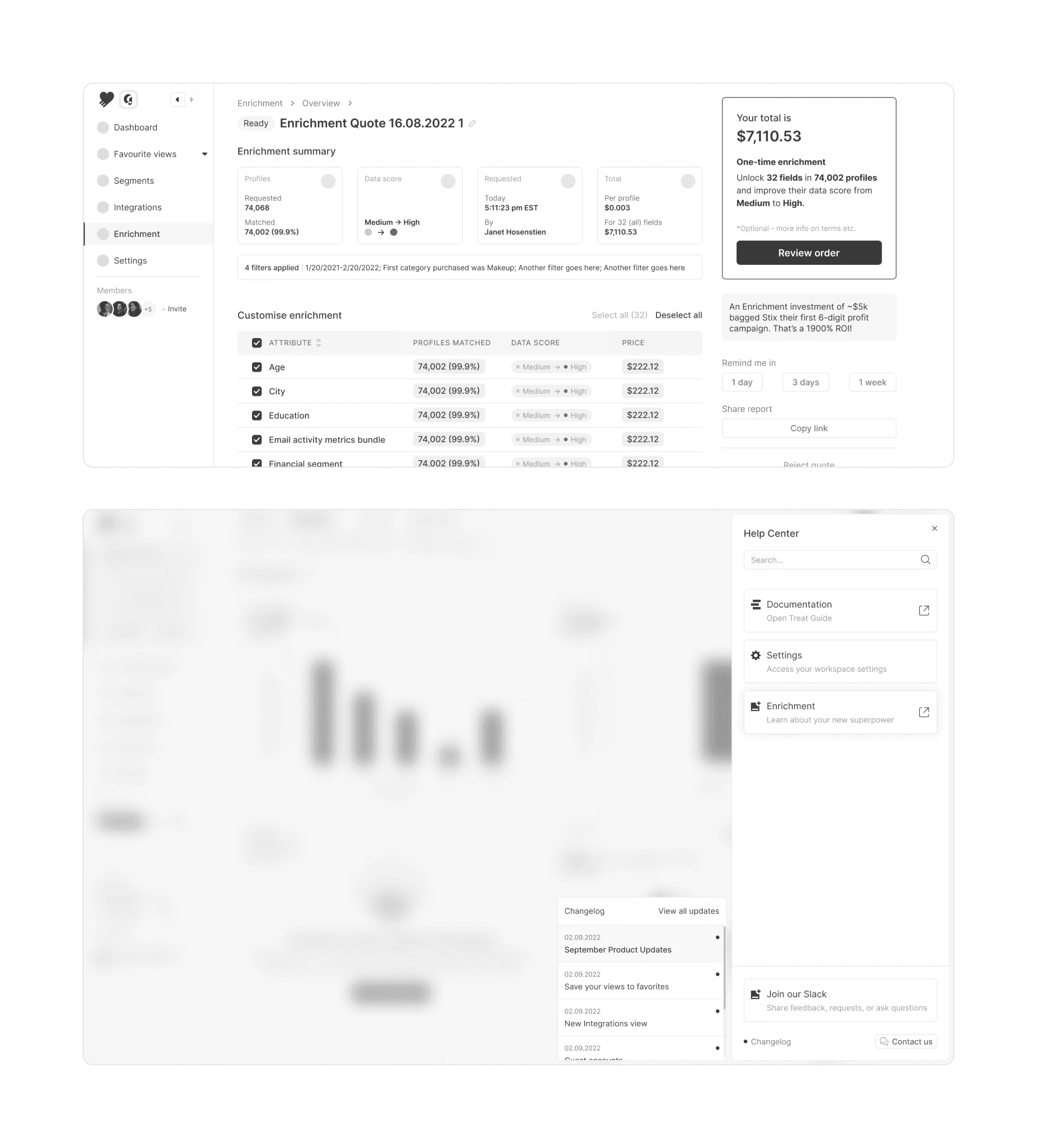 Treat case study